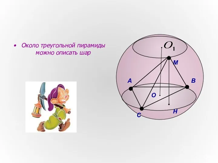 Около треугольной пирамиды можно описать шар А В С M H O