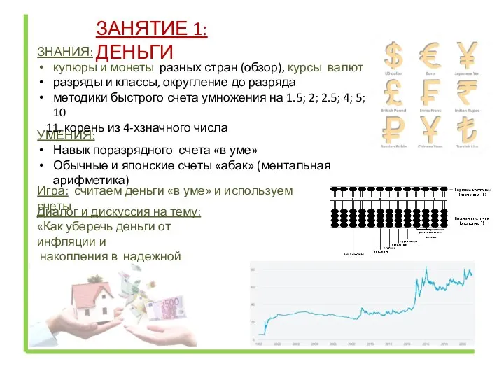 ЗАНЯТИЕ 1: ДЕНЬГИ УМЕНИЯ: Навык поразрядного счета «в уме» Обычные и японские