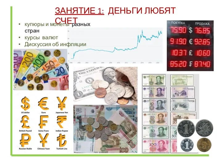 ЗАНЯТИЕ 1: ДЕНЬГИ ЛЮБЯТ СЧЕТ купюры и монеты разных стран курсы валют Дискуссия об инфляции