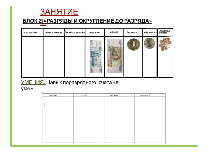 ЗАНЯТИЕ 1: УМЕНИЯ: Навык поразрядного счета «в уме» 4579 = 4×1000 +