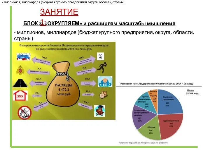 ЗАНЯТИЕ 1: БЛОК 2: «ОКРУГЛЯЕМ» и расширяем масштабы мышления - миллионов, миллиардов