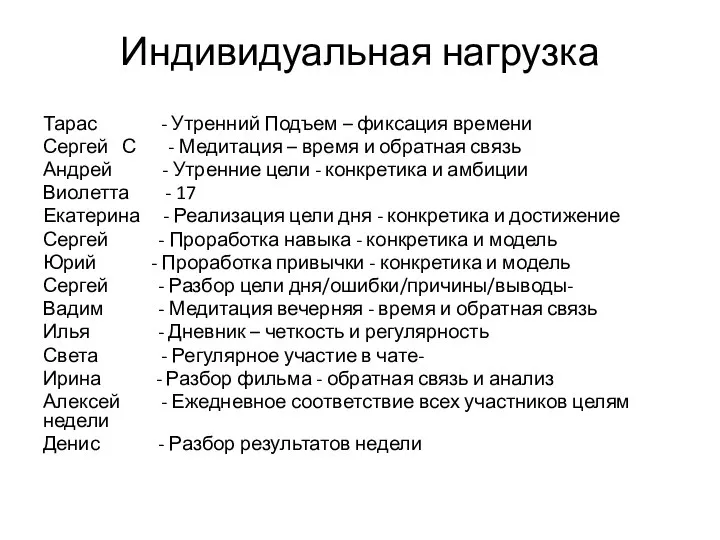 Индивидуальная нагрузка Тарас - Утренний Подъем – фиксация времени Сергей С -