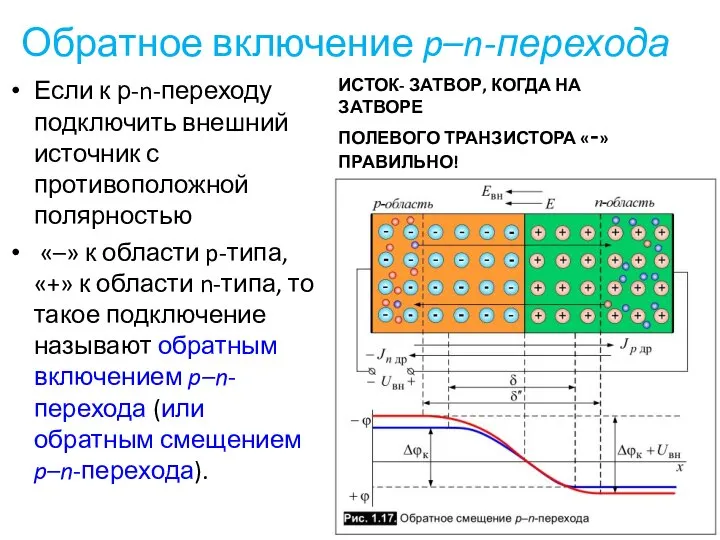 Если к р-n-переходу подключить внешний источник с противоположной полярностью «–» к области