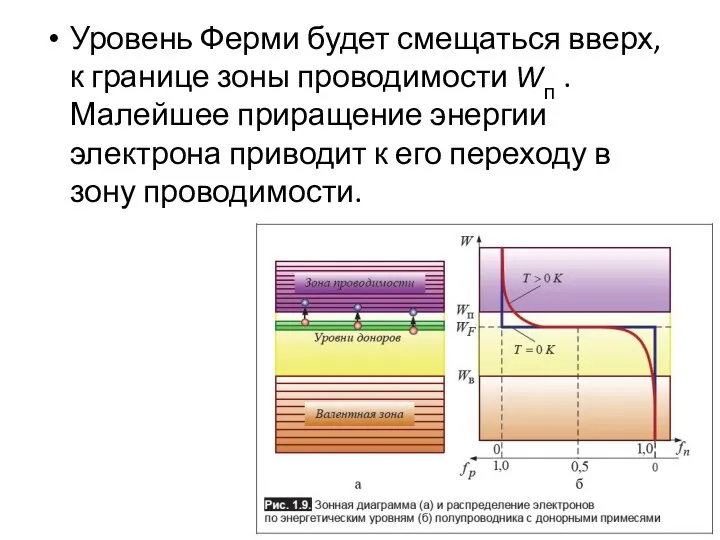 Уровень Ферми будет смещаться вверх, к границе зоны проводимости Wп . Малейшее