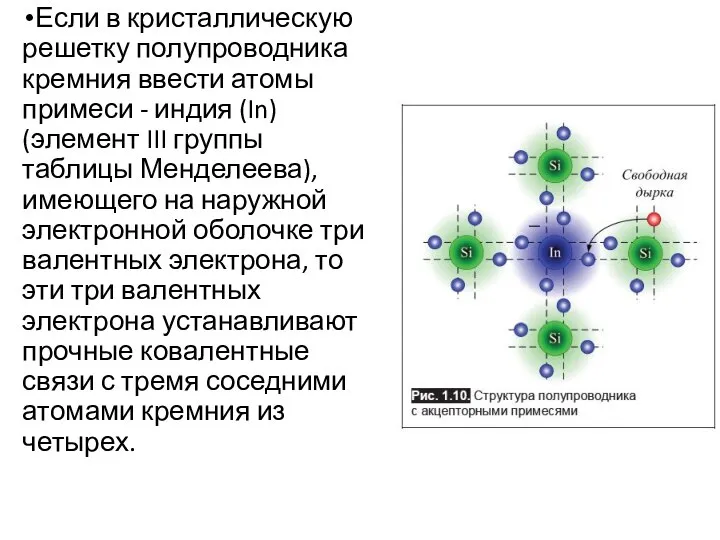 Если в кристаллическую решетку полупроводника кремния ввести атомы примеси - индия (In)