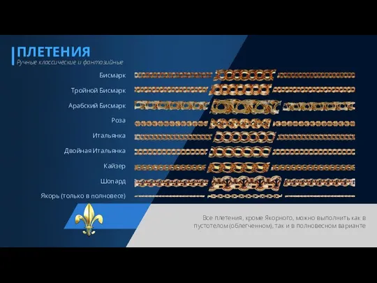 Все плетения, кроме Якорного, можно выполнить как в пустотелом (облегченном), так и