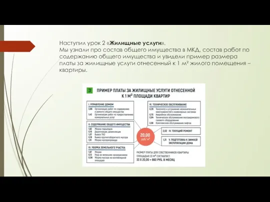 Наступил урок 2 «Жилищные услуги». Мы узнали про состав общего имущества в