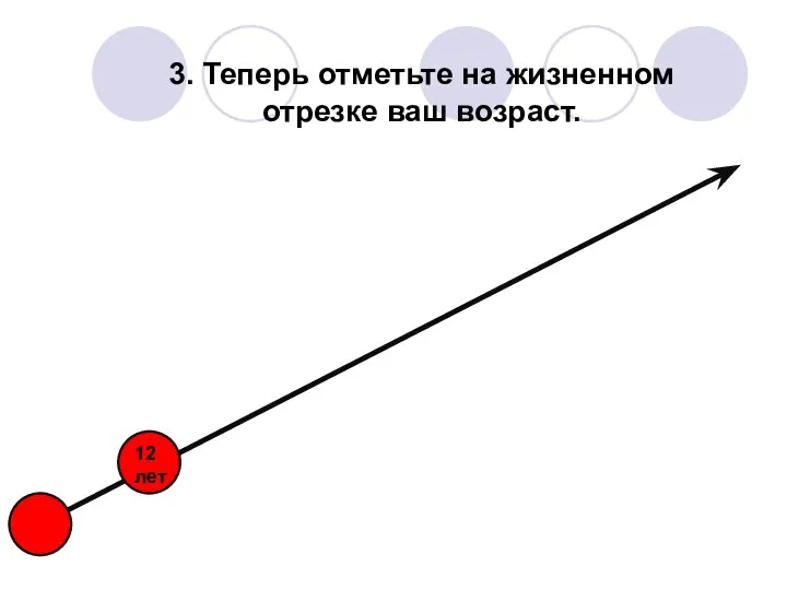 3. Теперь отметьте на жизненном отрезке ваш возраст. 12 лет