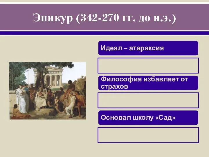 Эпикур (342-270 гг. до н.э.) Идеал – атараксия Философия избавляет от страхов Основал школу «Сад»