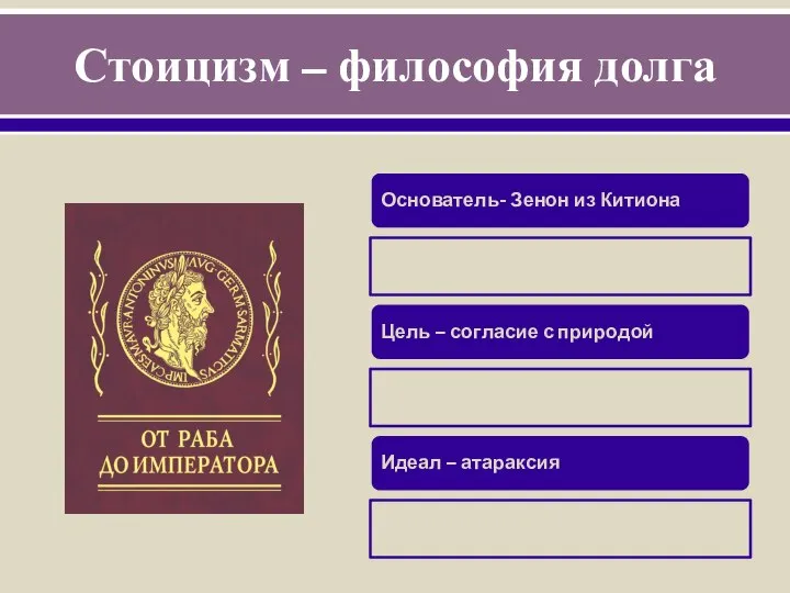 Стоицизм – философия долга Основатель- Зенон из Китиона Цель – согласие с природой Идеал – атараксия