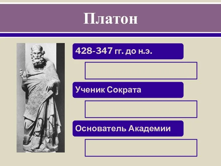 Платон 428-347 гг. до н.э. Ученик Сократа Основатель Академии