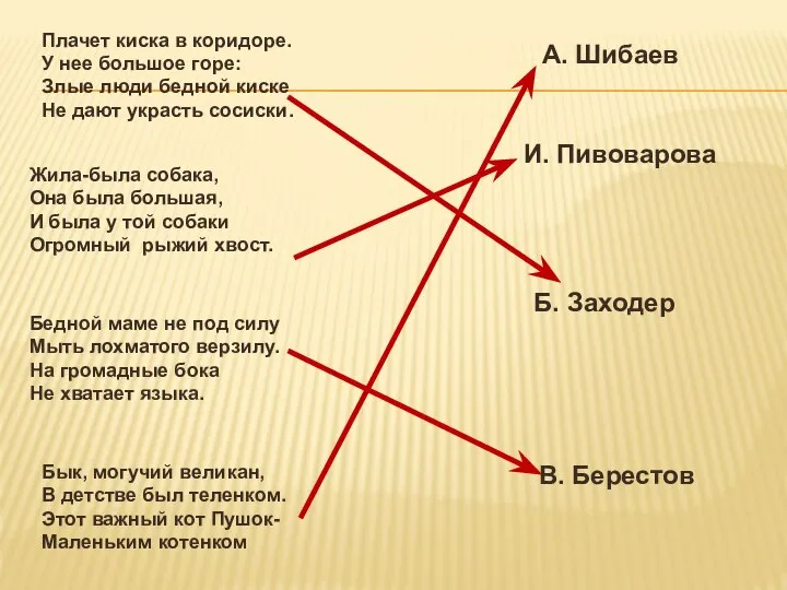 Плачет киска в коридоре. У нее большое горе: Злые люди бедной киске