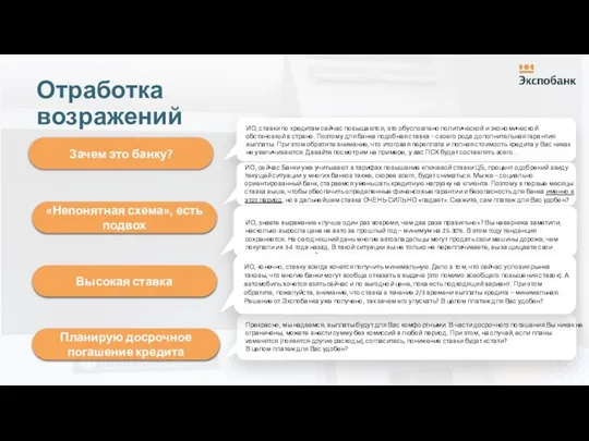 Отработка возражений Зачем это банку? «Непонятная схема», есть подвох Высокая ставка Планирую