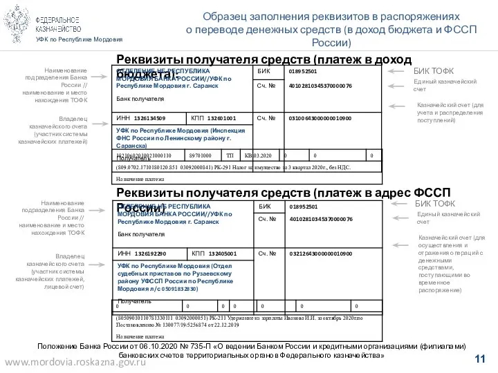 УФК по Республике Мордовия Образец заполнения реквизитов в распоряжениях о переводе денежных