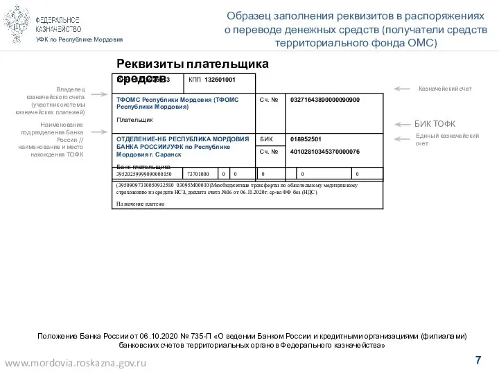 УФК по Республике Мордовия Образец заполнения реквизитов в распоряжениях о переводе денежных