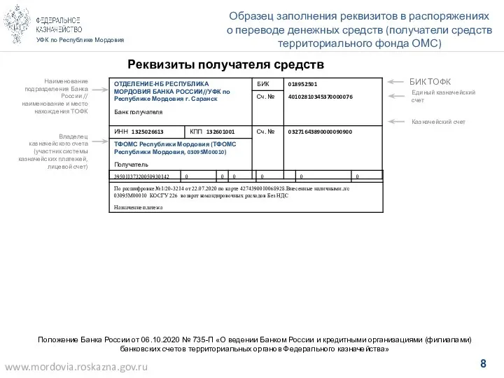 УФК по Республике Мордовия Образец заполнения реквизитов в распоряжениях о переводе денежных