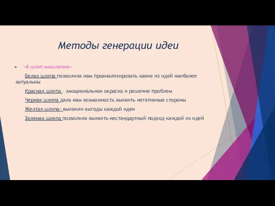 Методы генерации идеи «6 шляп мышления» Белая шляпа позволила нам проанализировать какие