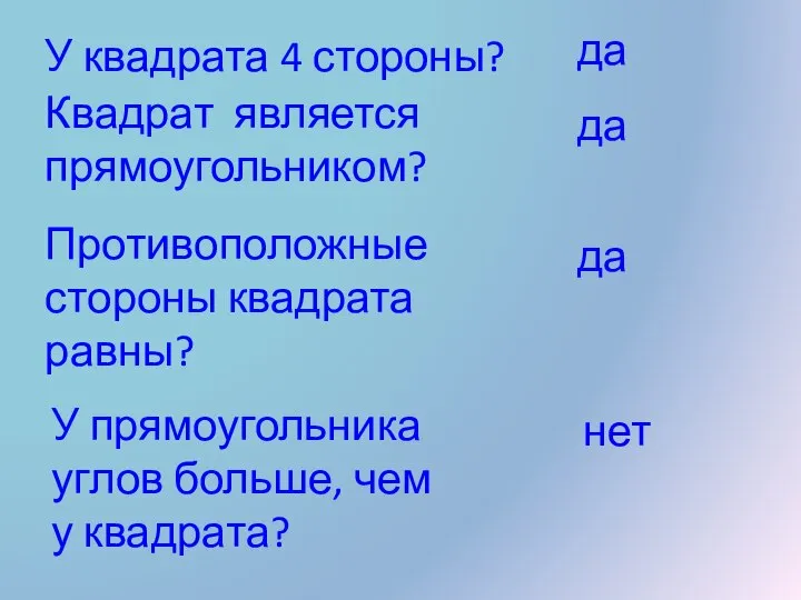 У квадрата 4 стороны? да Квадрат является прямоугольником? да Противоположные стороны квадрата