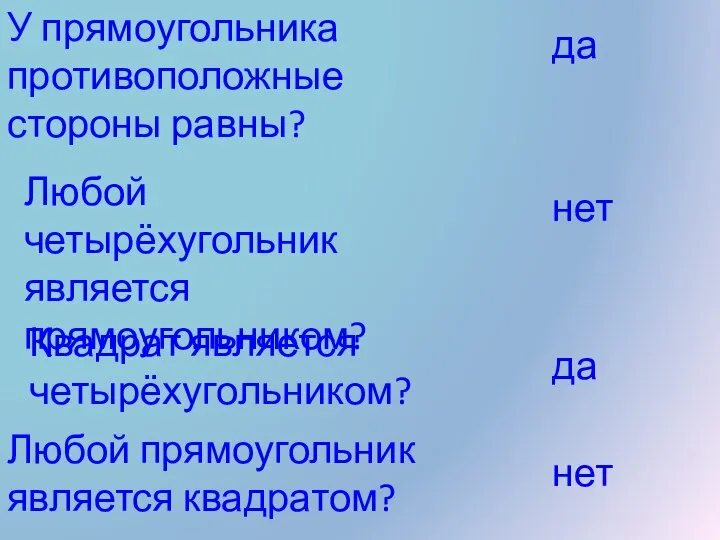 У прямоугольника противоположные стороны равны? да Любой четырёхугольник является прямоугольником? нет Квадрат