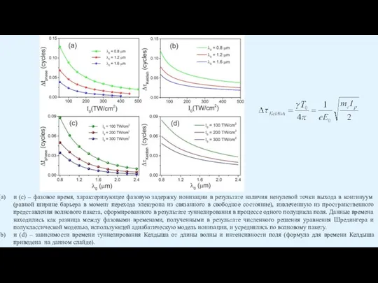 и (c) – фазовое время, характеризующее фазовую задержку ионизации в результате наличия