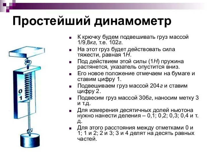 Простейший динамометр К крючку будем подвешивать груз массой 1/9,8кг, т.е. 102г. На