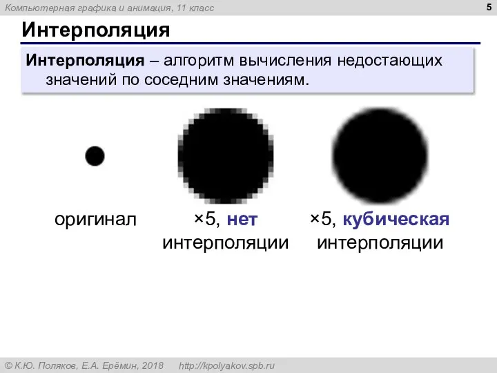 Интерполяция Интерполяция – алгоритм вычисления недостающих значений по соседним значениям. оригинал ×5,