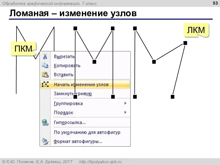 Ломаная – изменение узлов ПКМ ЛКМ