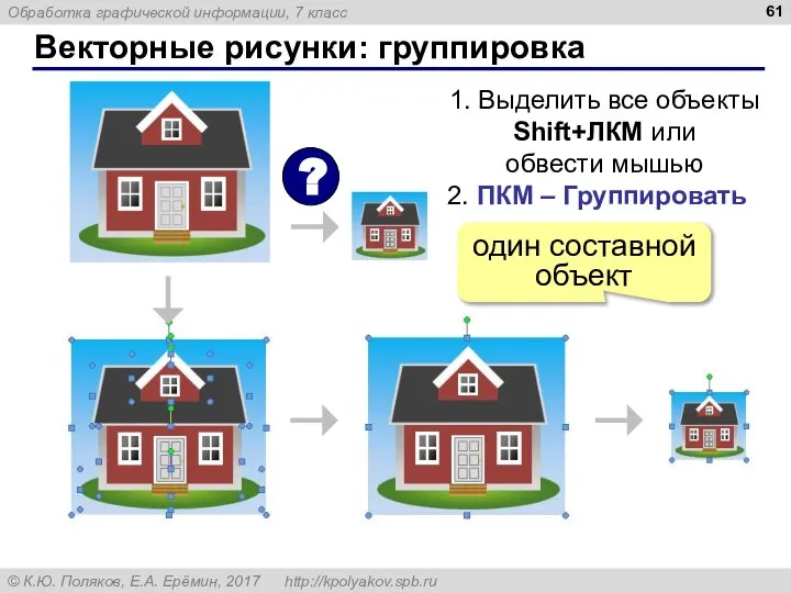 Векторные рисунки: группировка 1. Выделить все объекты Shift+ЛКМ или обвести мышью 2.