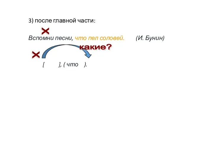 3) после главной части: Вспомни песни, что пел соловей. (И. Бунин) [