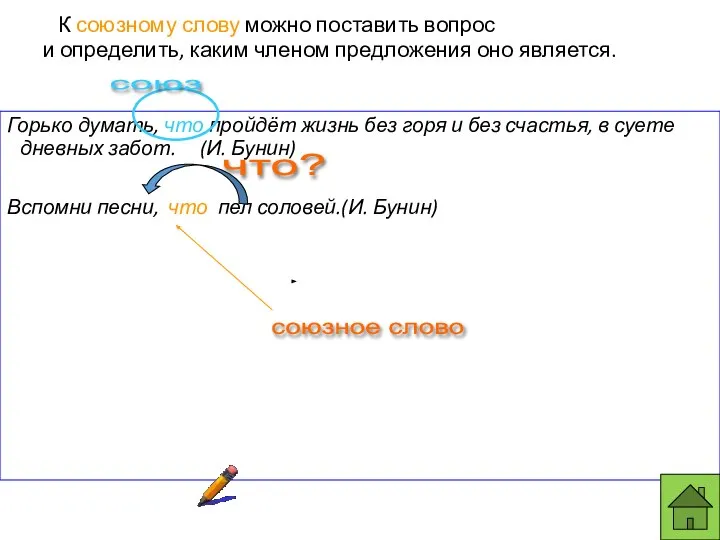 К союзному слову можно поставить вопрос и определить, каким членом предложения оно