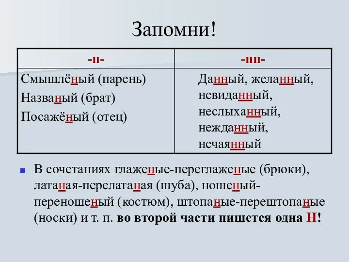 Запомни! В сочетаниях глаженые-переглаженые (брюки), латаная-перелатаная (шуба), ношеный-переношеный (костюм), штопаные-перештопаные (носки) и