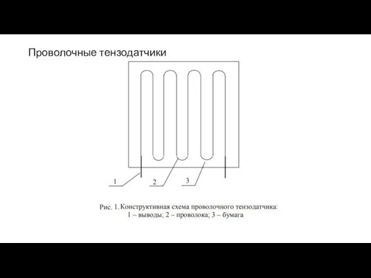 Проволочные тензодатчики