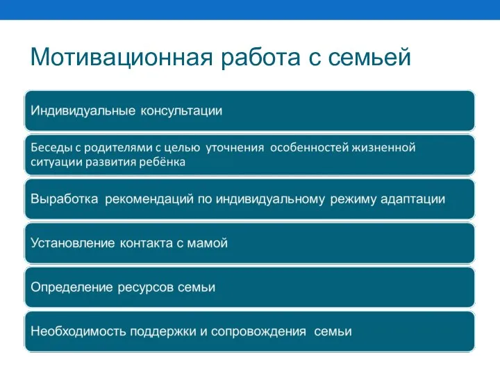 Мотивационная работа с семьей