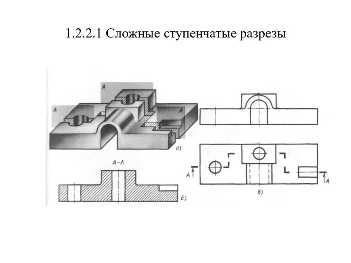 1.2.2.1 Сложные ступенчатые разрезы