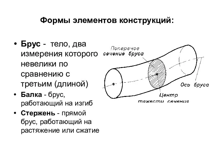 Формы элементов конструкций: Брус - тело, два измерения которого невелики по сравнению