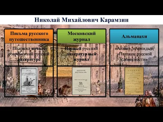 Николай Михайлович Карамзин Положил начало современной русской литературе Письма русского путешественника Первый