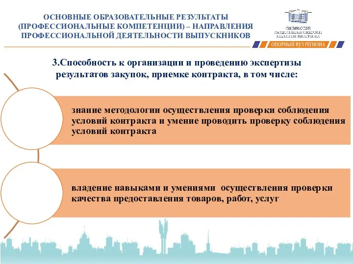 3.Способность к организации и проведению экспертизы результатов закупок, приемке контракта, в том