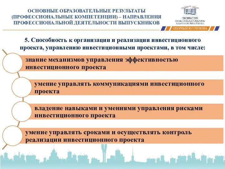 5. Способность к организации и реализации инвестиционного проекта, управлению инвестиционными проектами, в