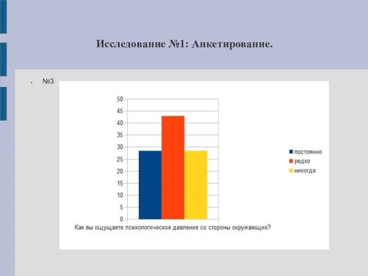 Исследование №1: Анкетирование. №3