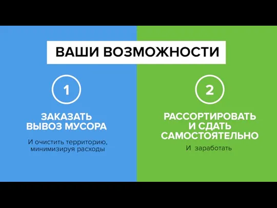 ЗАКАЗАТЬ ВЫВОЗ МУСОРА 1 ВАШИ ВОЗМОЖНОСТИ 2 И очистить территорию, минимизируя расходы