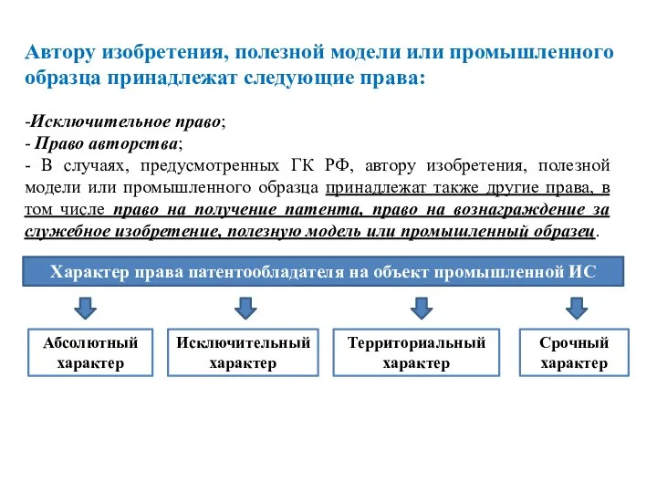 Автору изобретения, полезной модели или промышленного образца принадлежат следующие права: -Исключительное право;