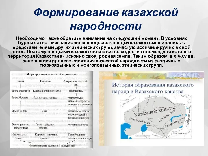 Формирование казахской народности Необходимо также обратить внимание на следующий момент. В условиях