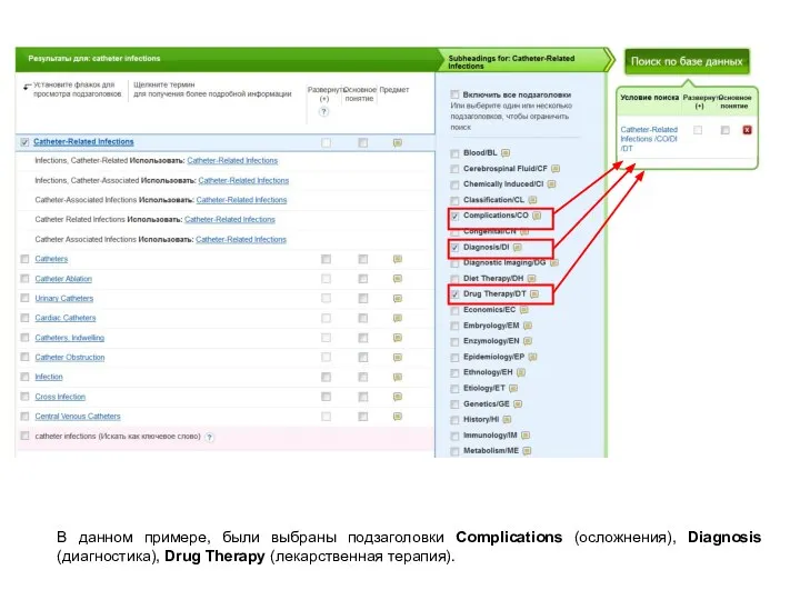 В данном примере, были выбраны подзаголовки Complications (осложнения), Diagnosis (диагностика), Drug Therapy (лекарственная терапия).