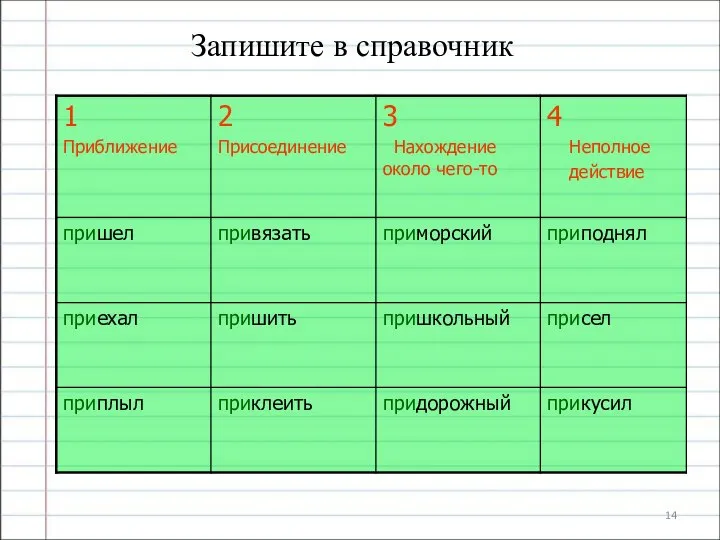 Запишите в справочник