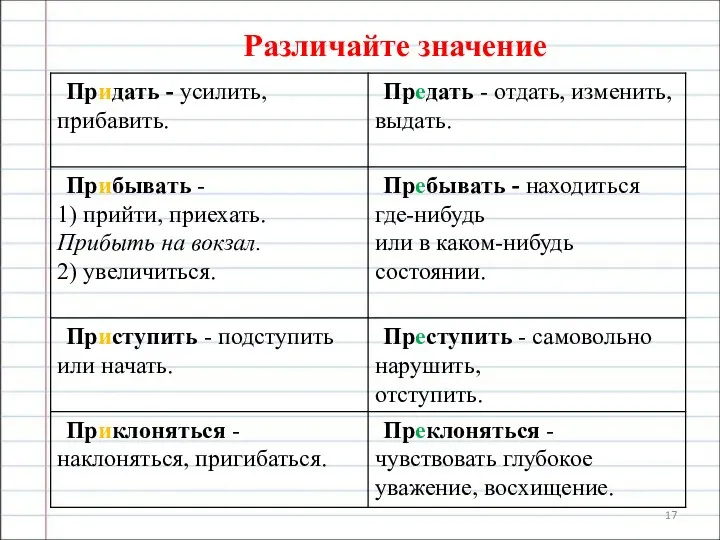 Различайте значение