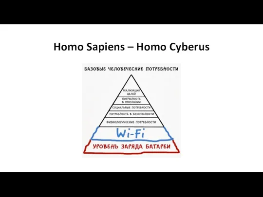 Homo Sapiens – Homo Cyberus