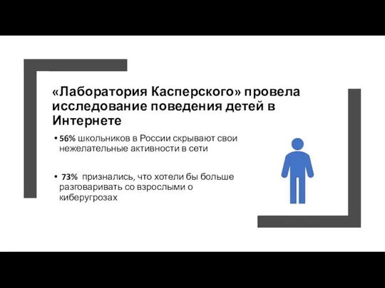 «Лаборатория Касперского» провела исследование поведения детей в Интернете 56% школьников в России