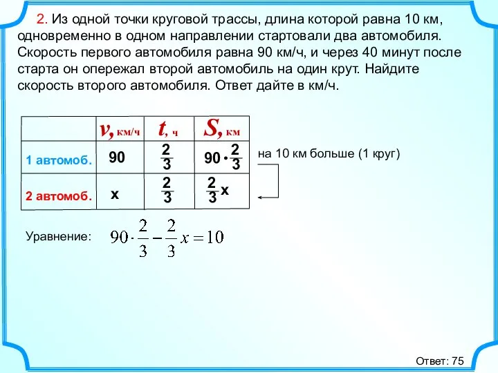 2. Из одной точки круговой трассы, длина которой равна 10 км, одновременно