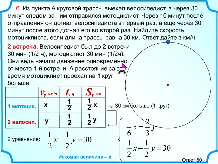 6. Из пункта A круговой трассы выехал велосипедист, а через 30 минут