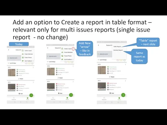 Add an option to Create a report in table format – relevant
